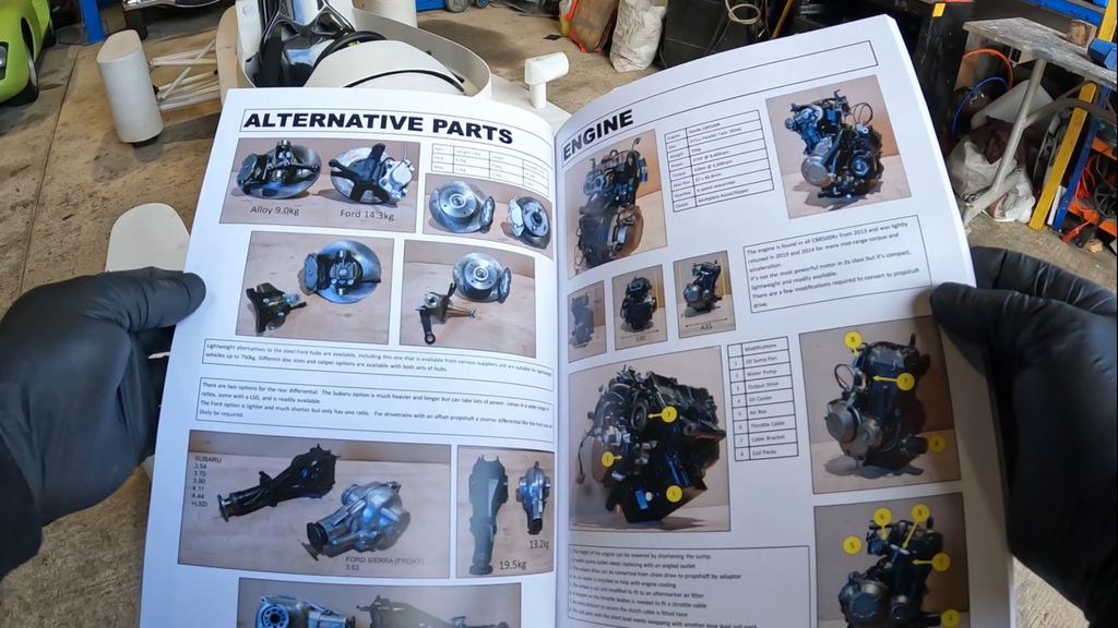 How to Build a Hypermile Sports Car for £5000 – The Complete Build Manual