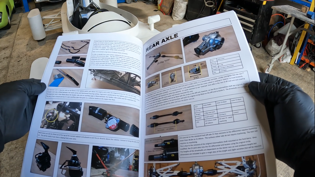 How to Build a Hypermile Sports Car for £5000 – The Complete Build Manual